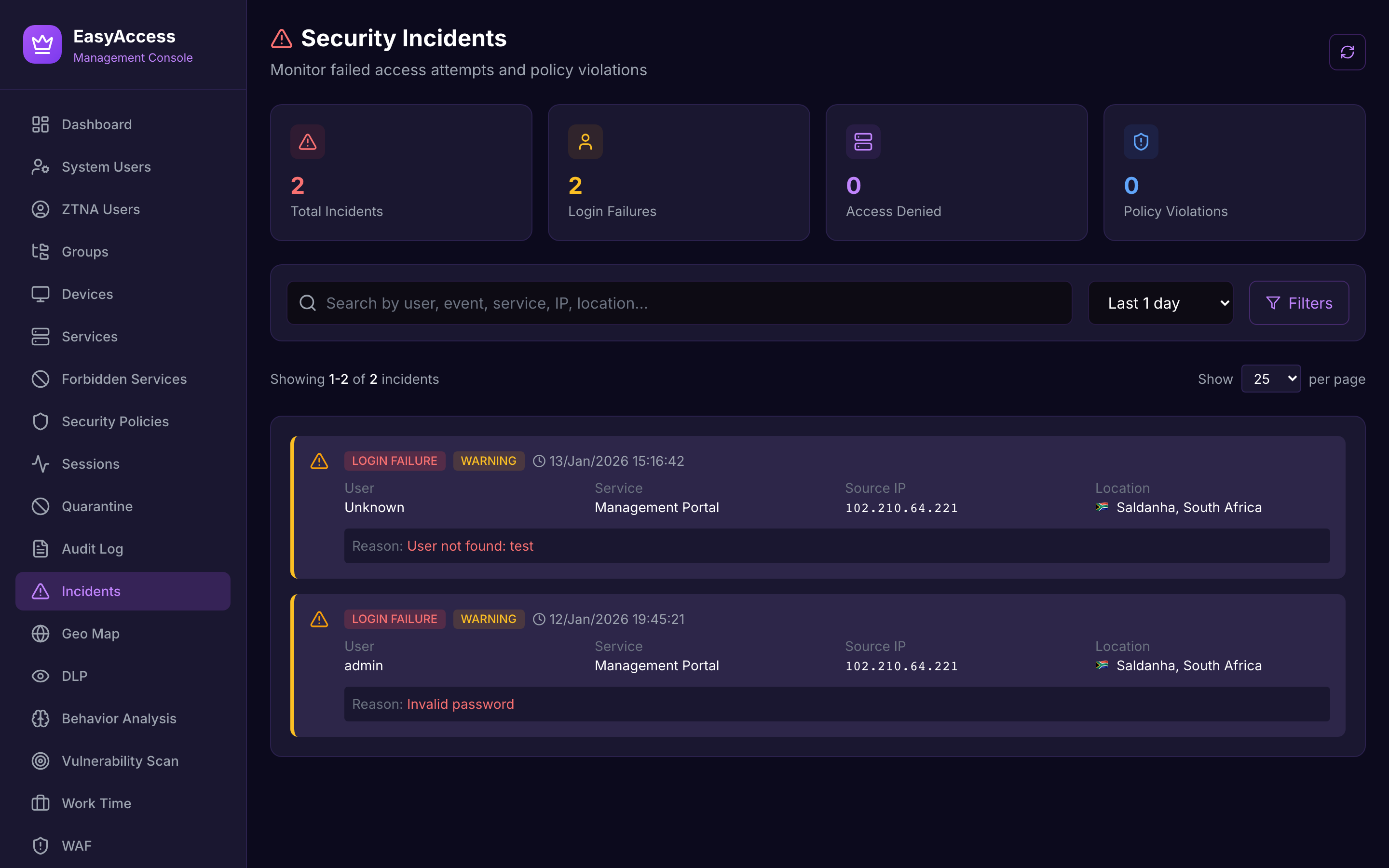 Security incidents