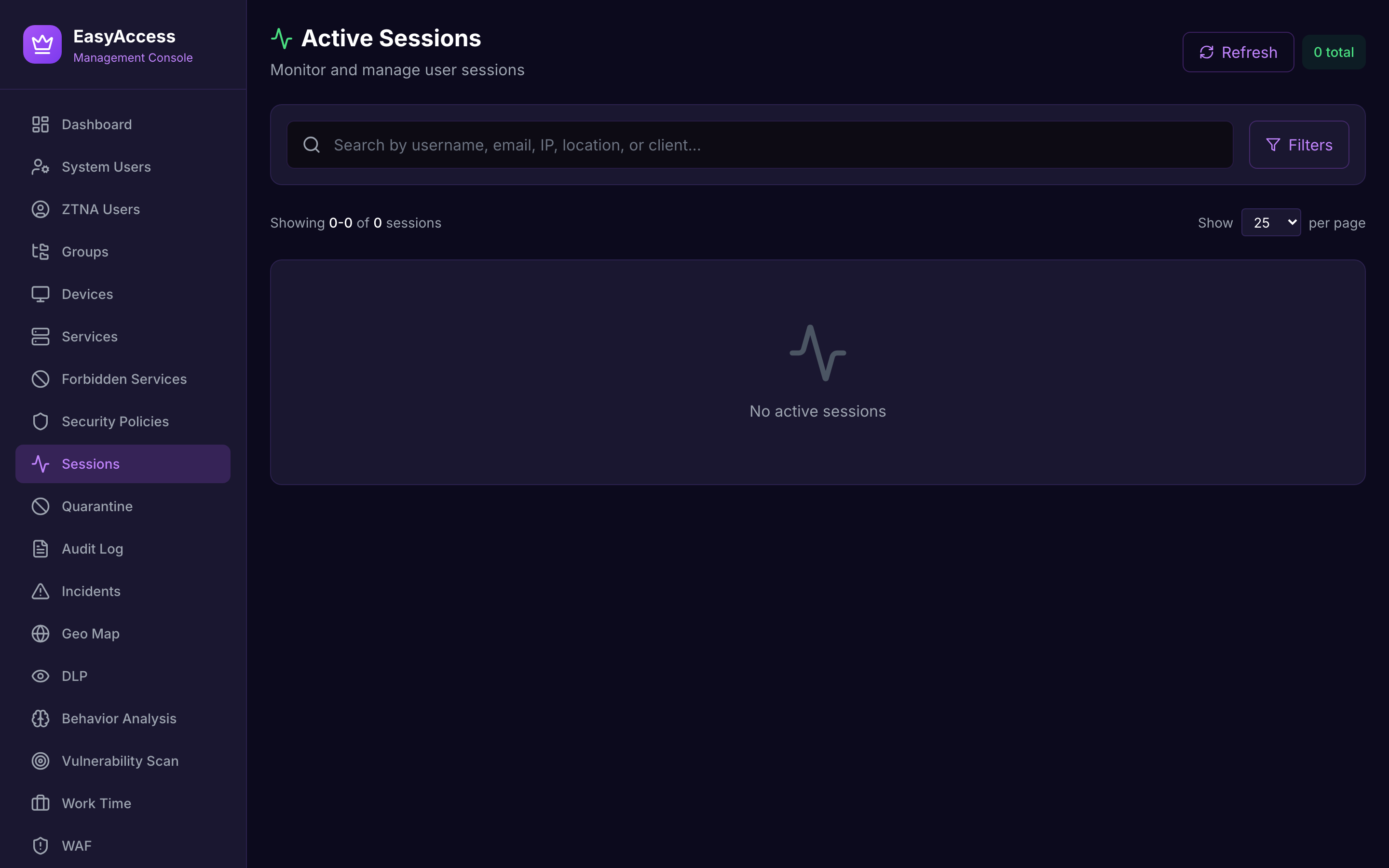 Active sessions