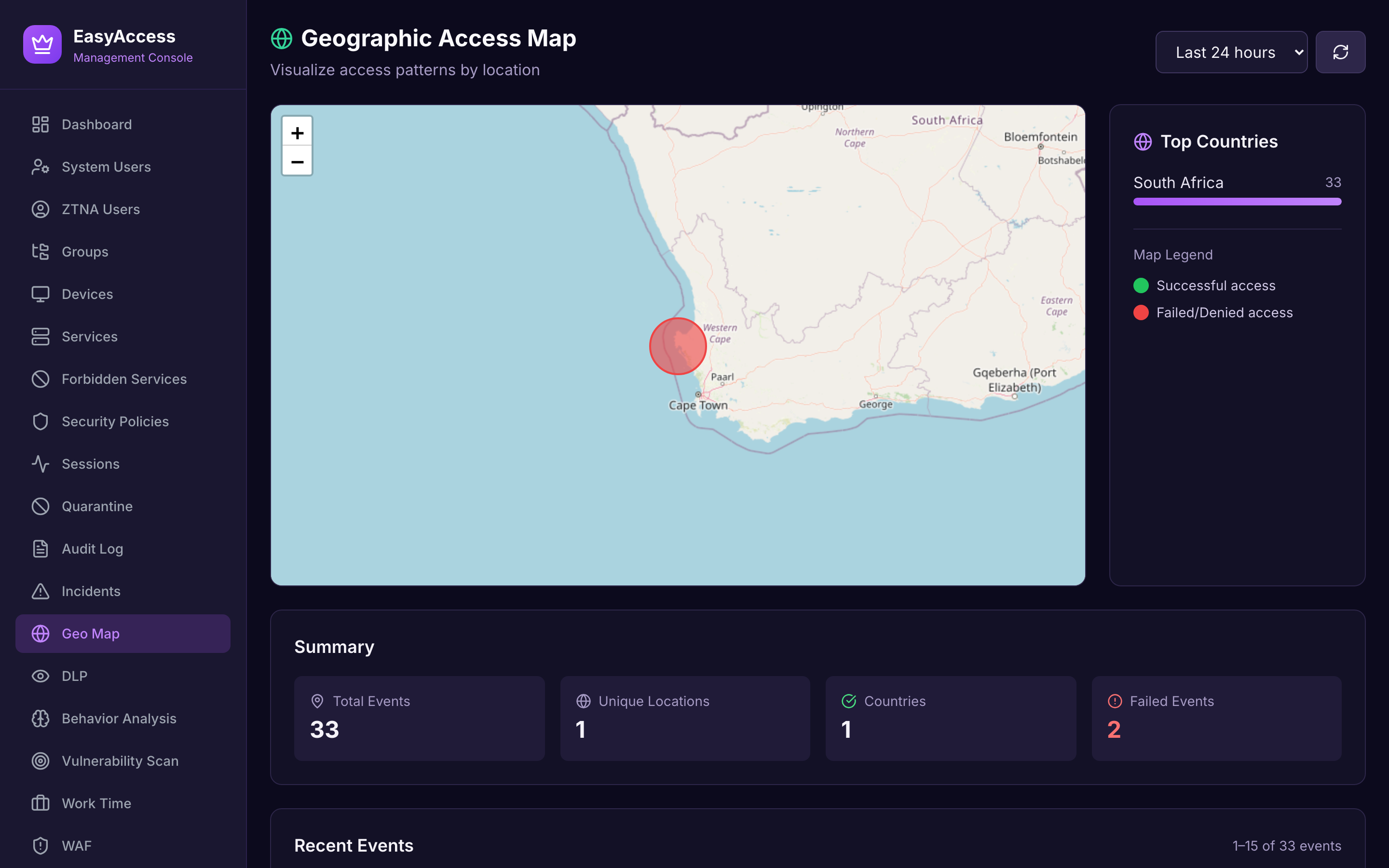 Geographic access map
